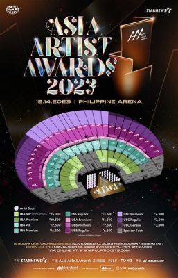 2023 Asia Artist Awards: キム・ナムジュン率いるBTSがグローバルファンを熱狂させた夜